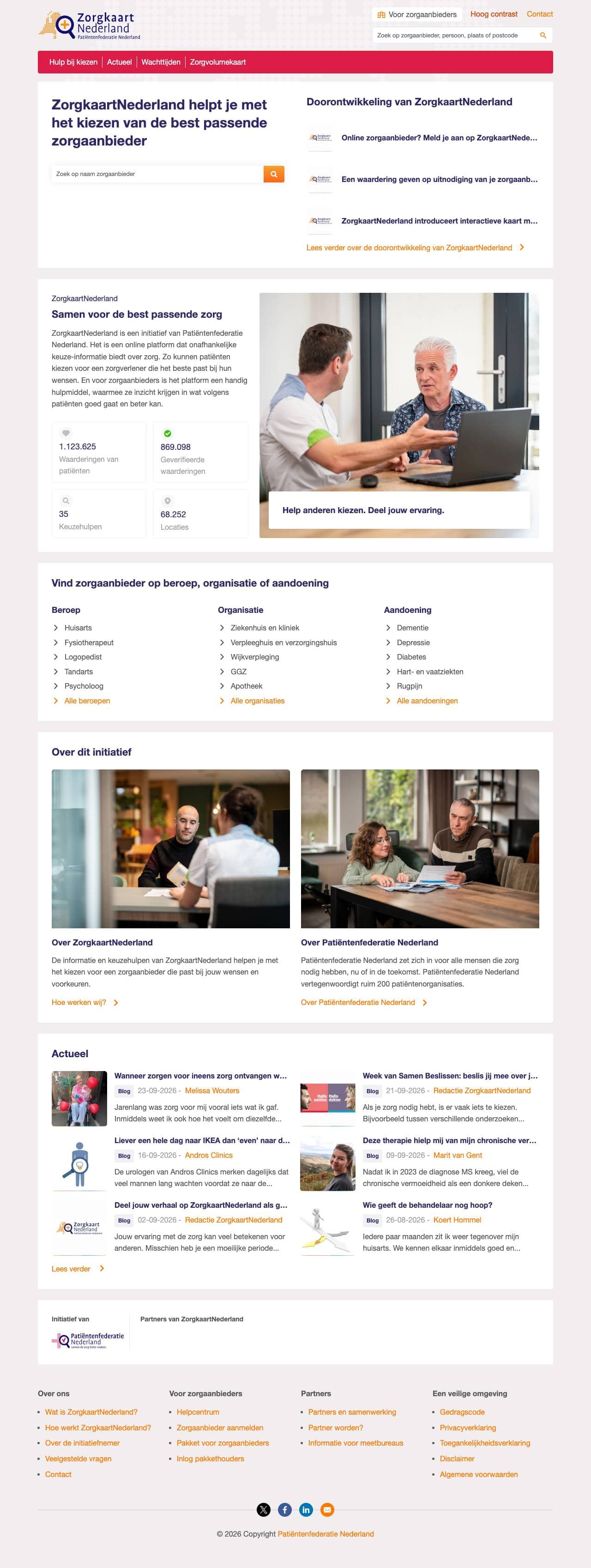 Voorbeeldweergave van de geteste pagina op zorgkaartnederland.nl